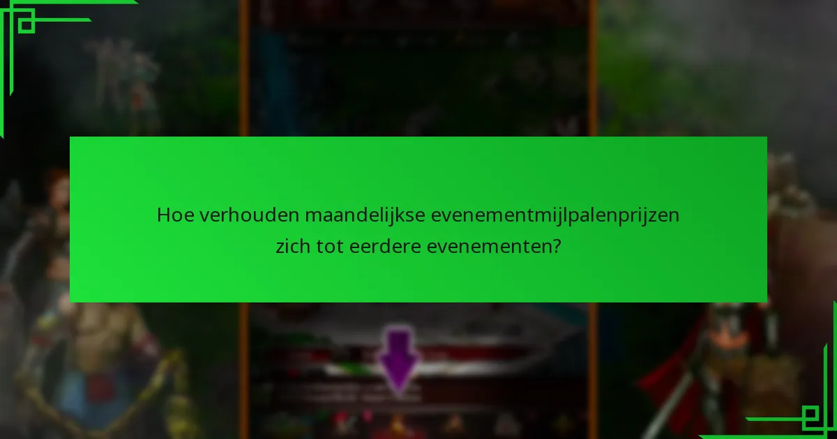Hoe zijn de maandelijkse evenementmijlpalenprijzen gestructureerd?